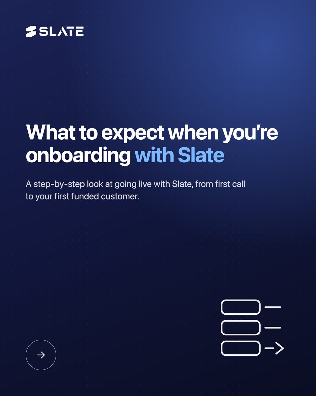 What to Expect When You’re Onboarding With Slate