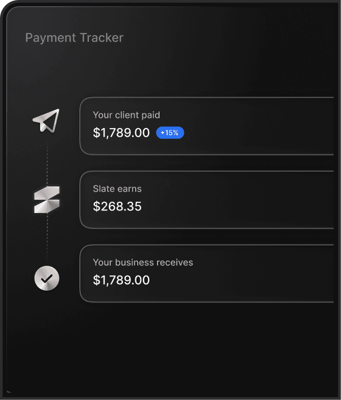 Automated Communications